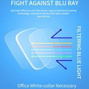Blue Light Blocking Oversized Square Eyeglasses (4776141881423)